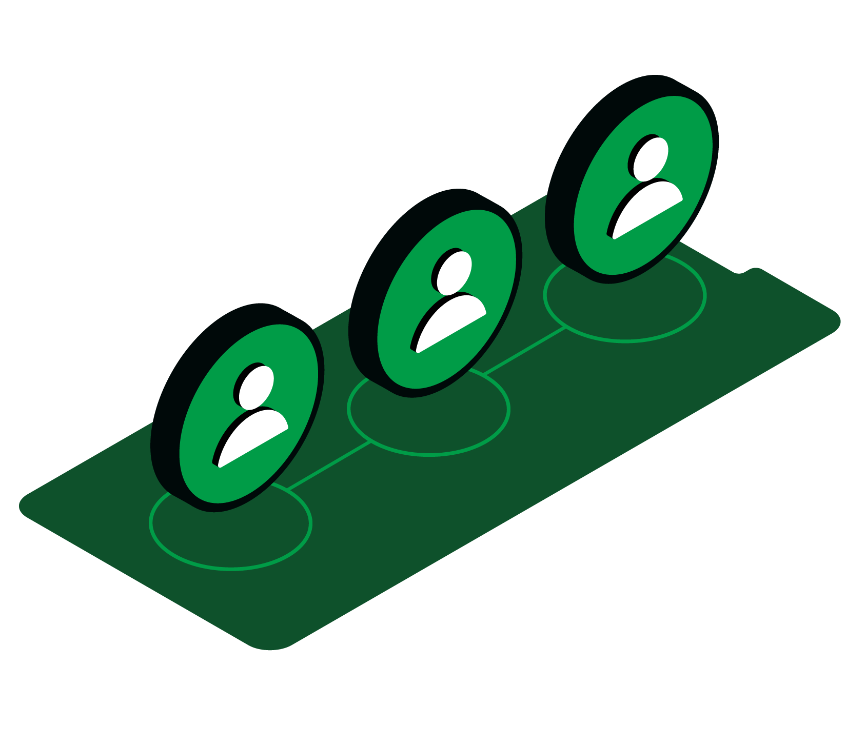 CNDL Pattern
